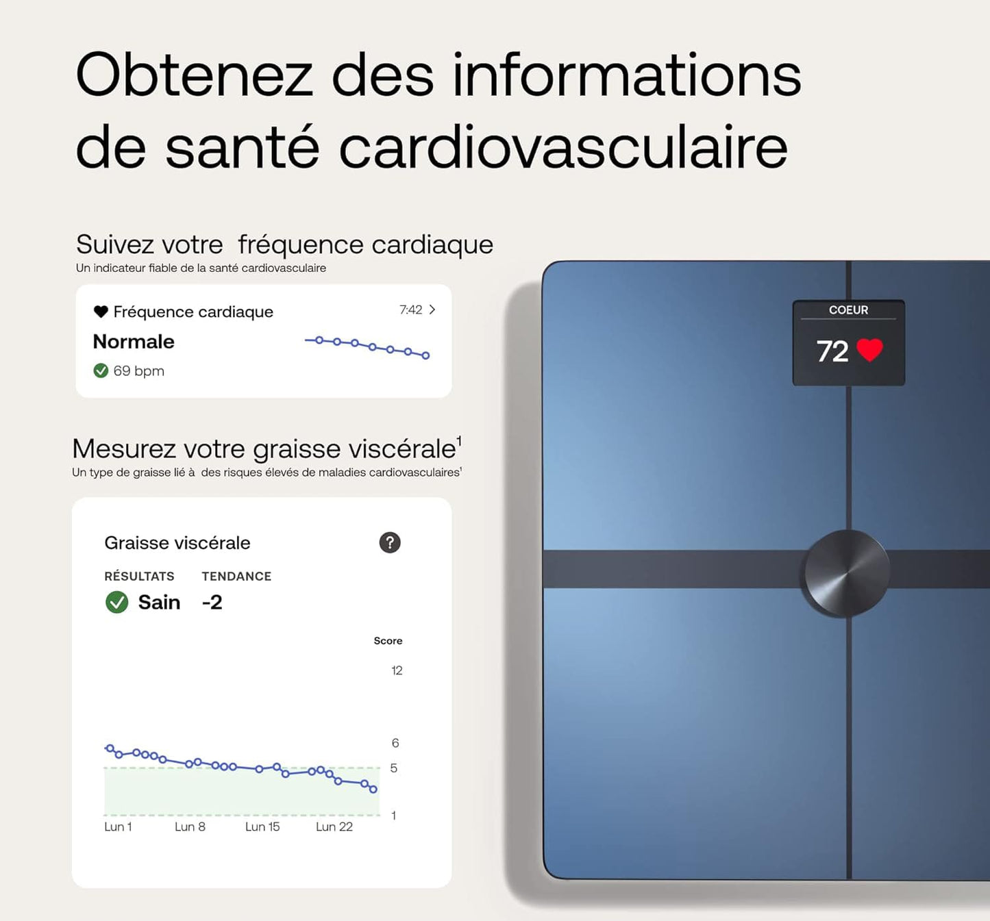 Balance connectée Wifi HomeFit
