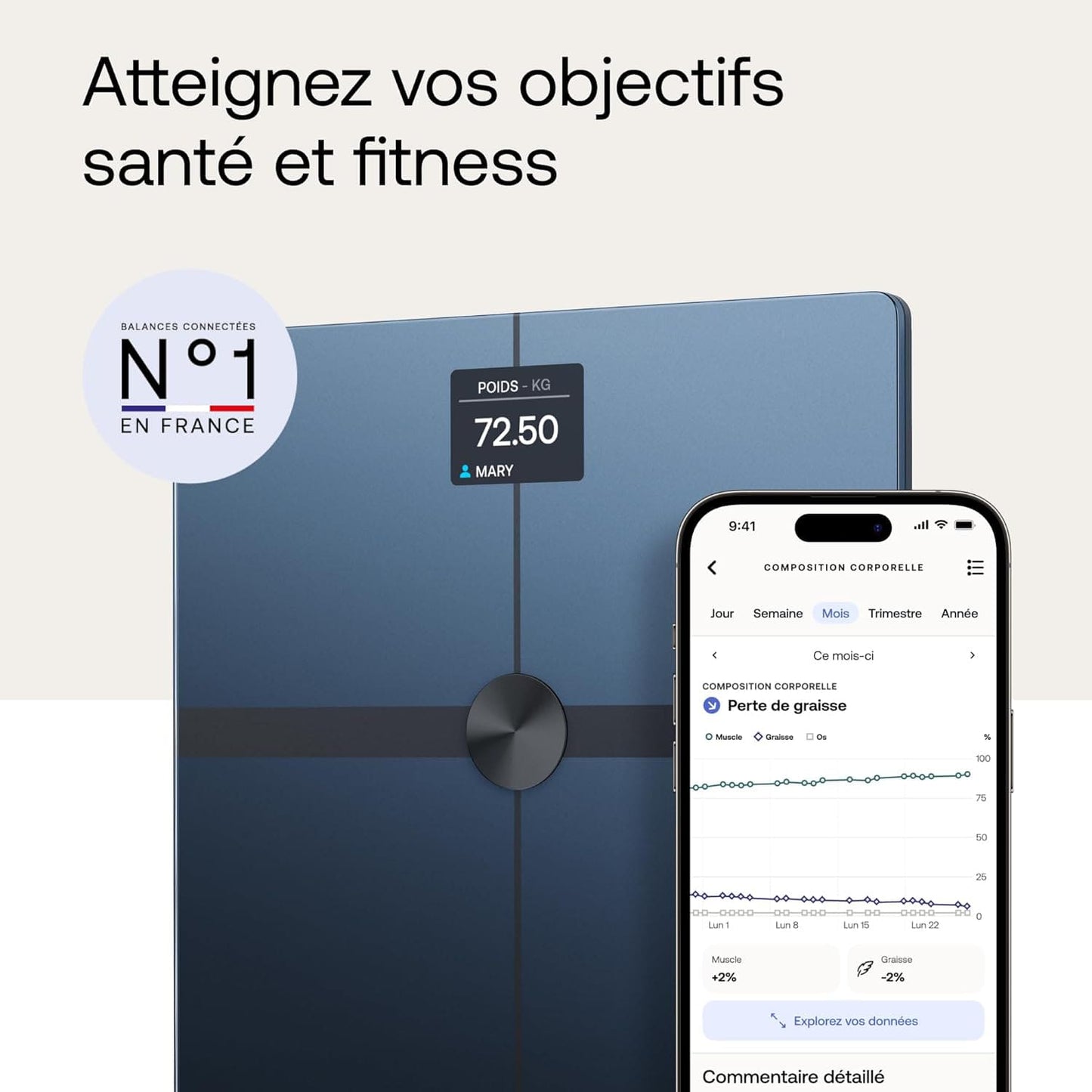 Balance connectée Wifi HomeFit