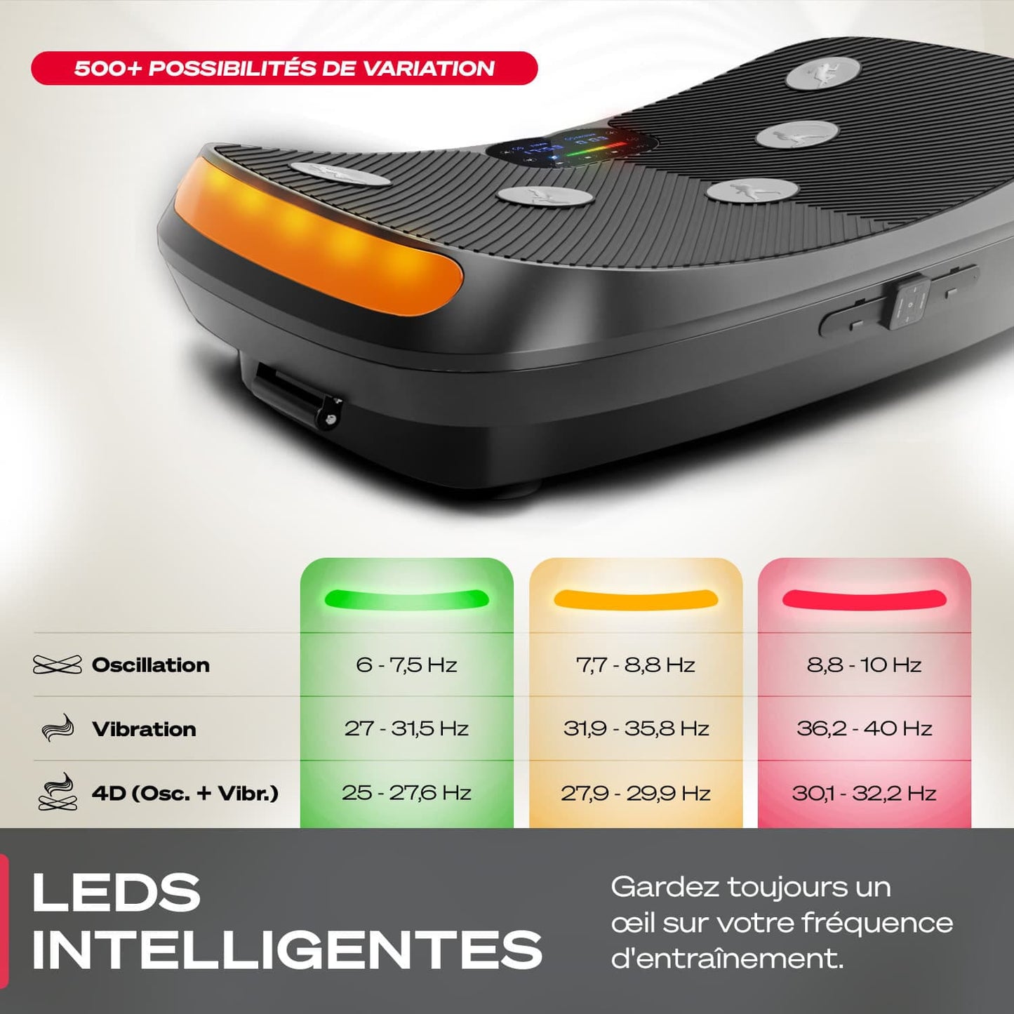 Plateforme vibrante FitPro