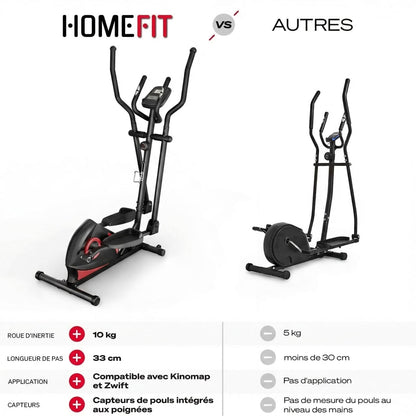 Vélo elliptique Stride